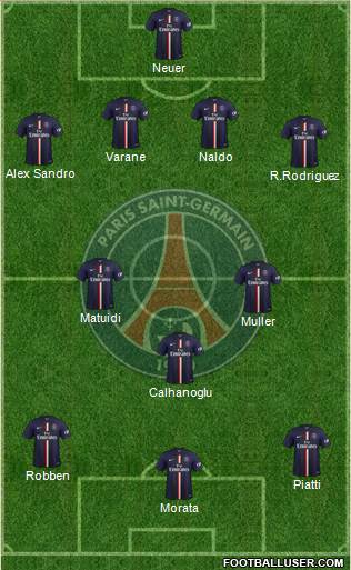 Paris Saint-Germain Formation 2015
