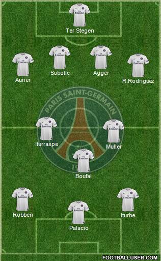 Paris Saint-Germain Formation 2015