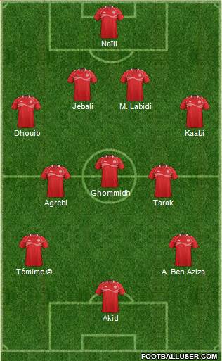 Tunisia Formation 2015
