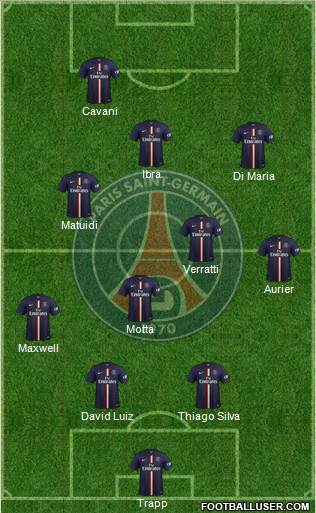 Paris Saint-Germain Formation 2015