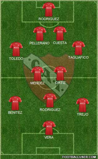 Independiente Formation 2015