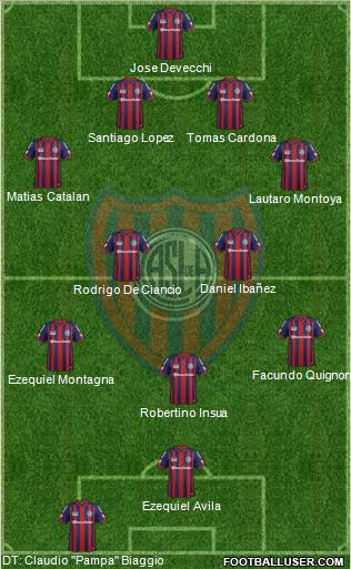 San Lorenzo de Almagro Formation 2015