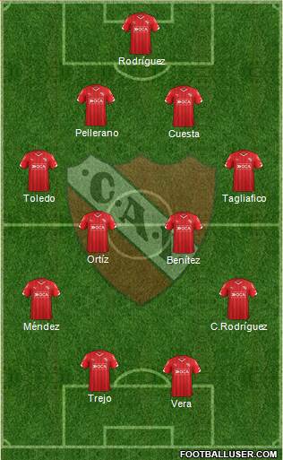 Independiente Formation 2015