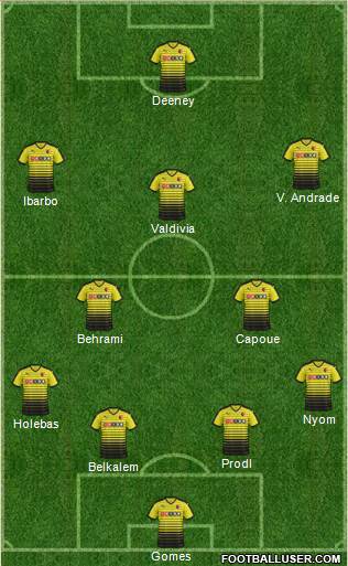 Watford Formation 2015