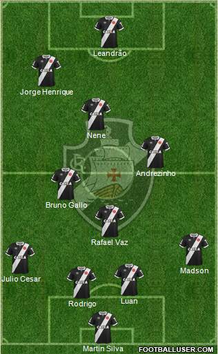 CR Vasco da Gama Formation 2015