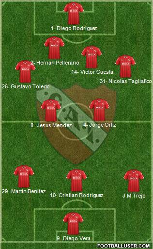 Independiente Formation 2015