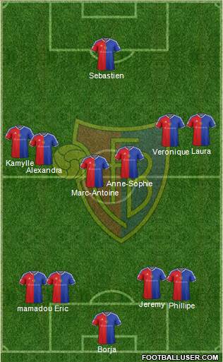 FC Basel Formation 2015