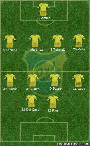 Defensa y Justicia Formation 2015