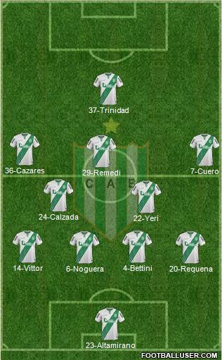 Banfield Formation 2015