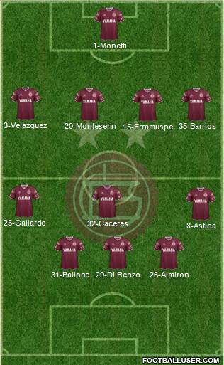 Lanús Formation 2015