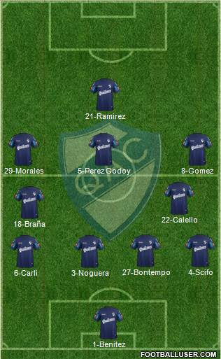 Quilmes Formation 2015