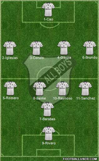 All Boys Formation 2015