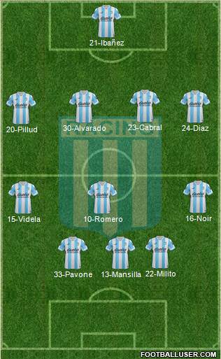 Racing Club Formation 2015