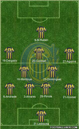 Rosario Central Formation 2015