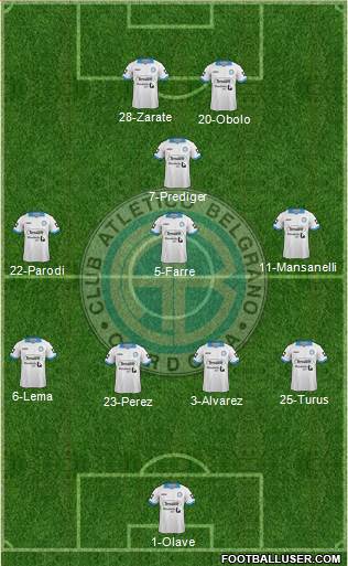 Belgrano de Córdoba Formation 2015