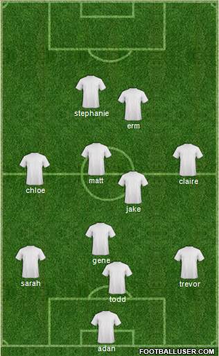 U.S.A. Formation 2015