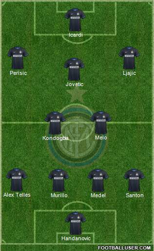 F.C. Internazionale Formation 2015