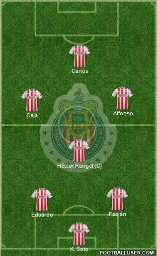 Club Guadalajara Formation 2015