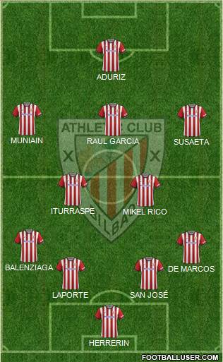 Athletic Club Formation 2015
