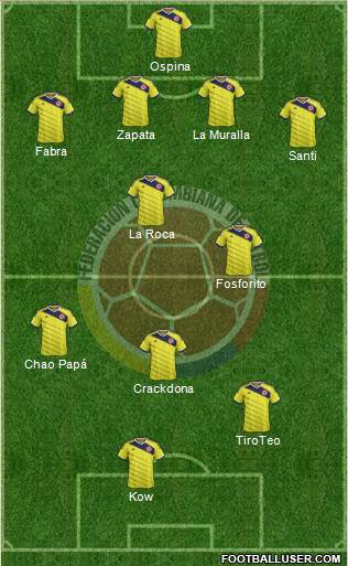 Colombia Formation 2015
