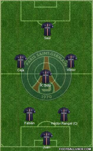 Paris Saint-Germain Formation 2015