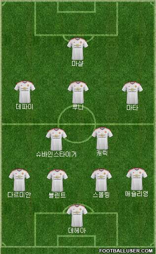 Manchester United Formation 2015