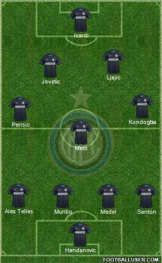 F.C. Internazionale Formation 2015