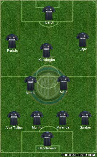 F.C. Internazionale Formation 2015