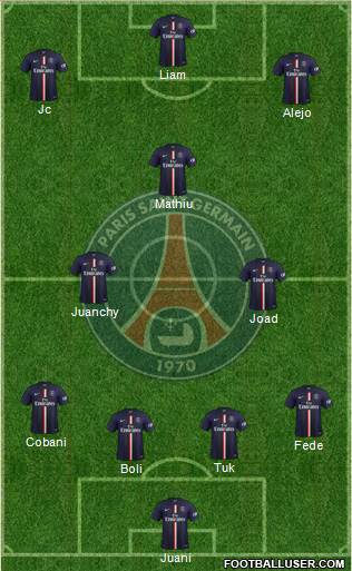 Paris Saint-Germain Formation 2015