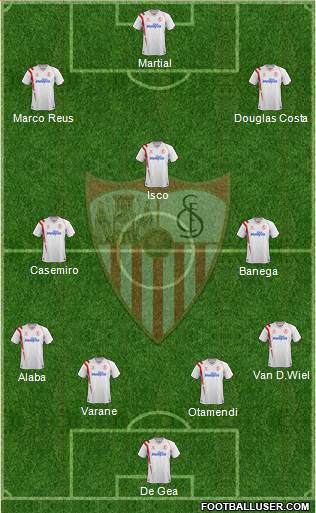 Sevilla F.C., S.A.D. Formation 2015