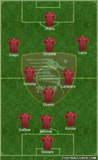 Salernitana Formation 2015