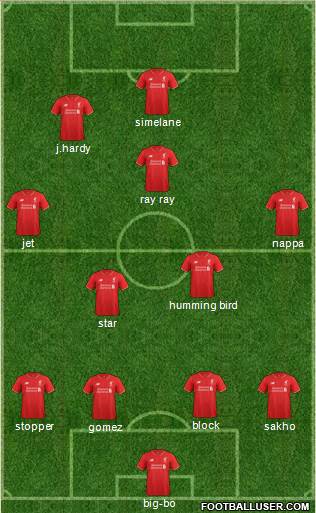 Liverpool Formation 2015