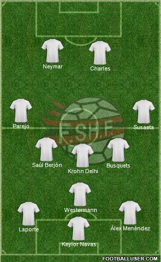 Albania Formation 2015