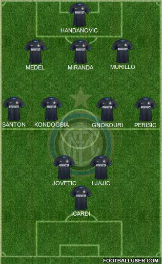 F.C. Internazionale Formation 2015