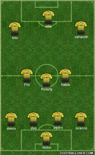 Watford Formation 2015