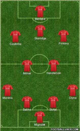 Liverpool Formation 2015