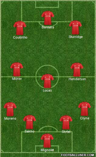 Liverpool Formation 2015