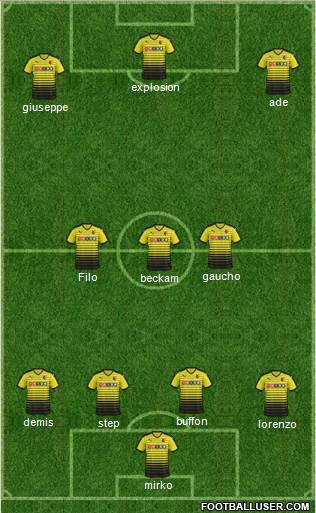 Watford Formation 2015