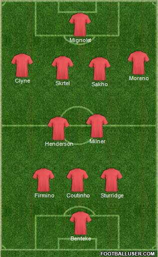 Liverpool Formation 2015