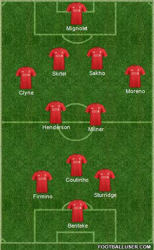 Liverpool Formation 2015