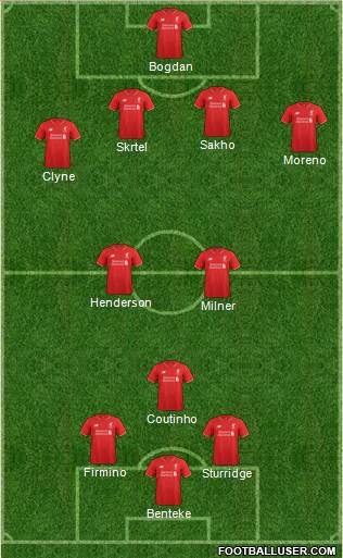 Liverpool Formation 2015