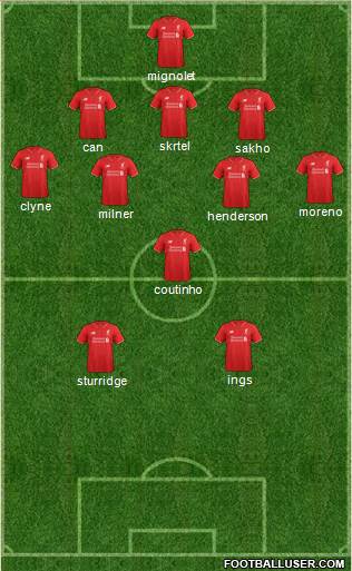 Liverpool Formation 2015