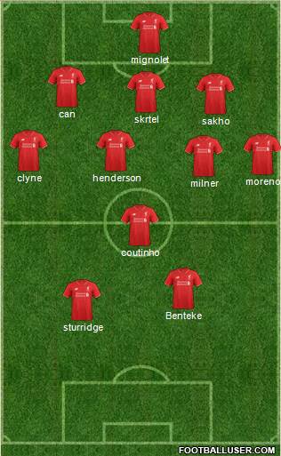 Liverpool Formation 2015
