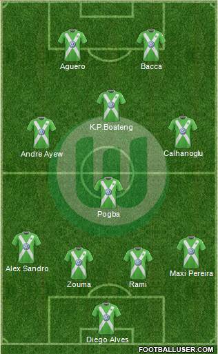 VfL Wolfsburg Formation 2015
