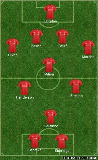 Liverpool Formation 2015