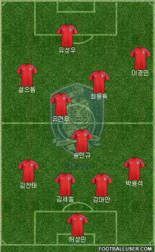 South Korea Formation 2015