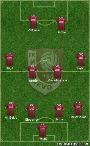 FK Sarajevo Formation 2015