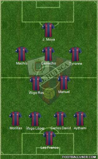 S.D. Huesca Formation 2015