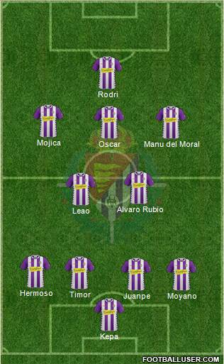 R. Valladolid C.F., S.A.D. Formation 2015