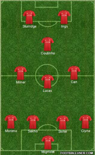 Liverpool Formation 2015